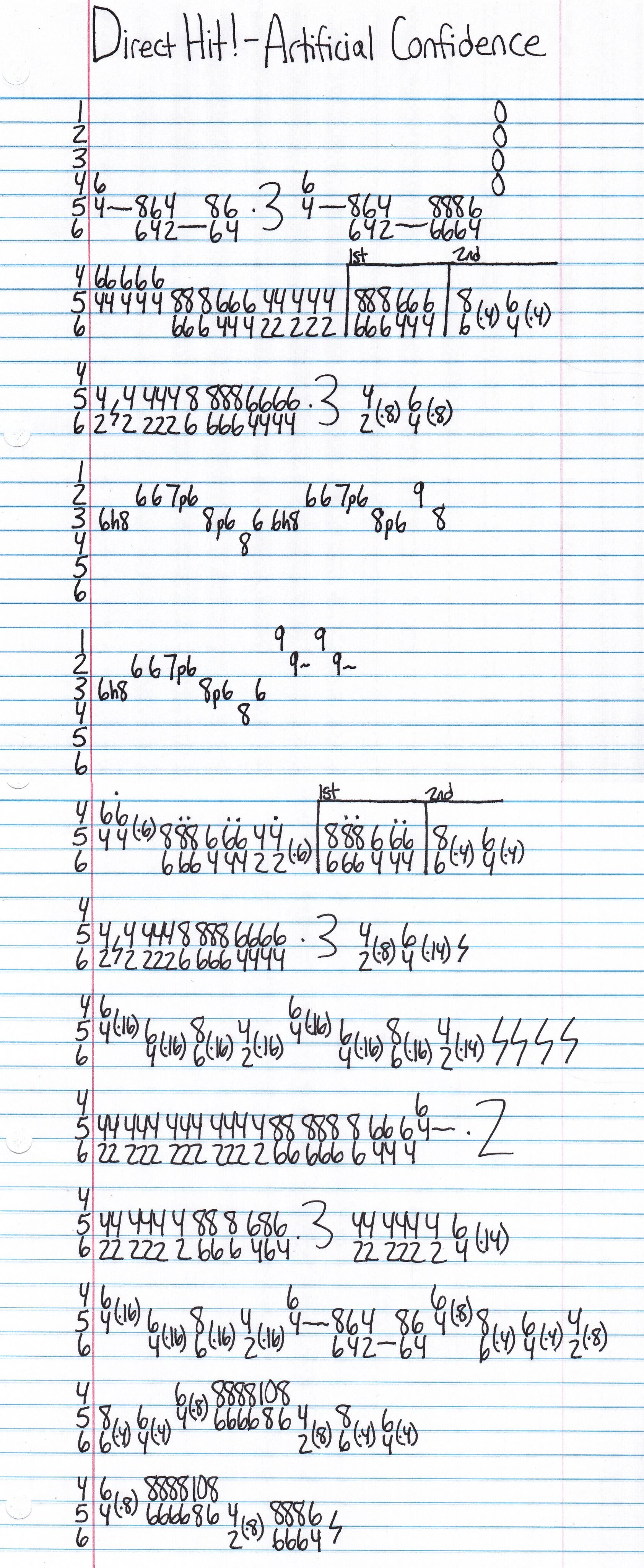 High quality guitar tab for Artificial Confidence by Direct Hit! off of the album Wasted Mind. ***Complete and accurate guitar tab!***